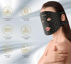LED Beauty Mask