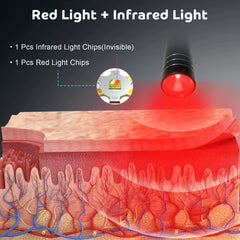Red Light Therapy Lamp